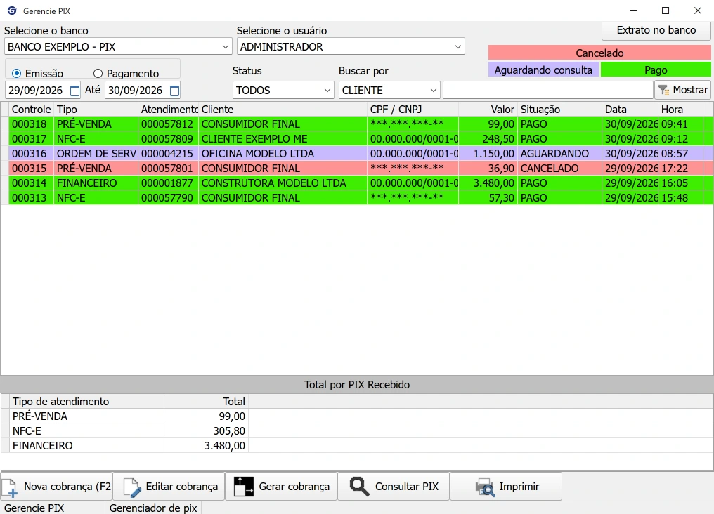 Gerenciador de cobranças Pix