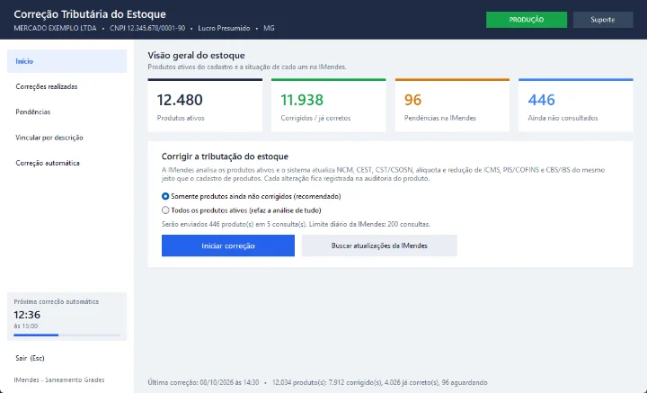 Tela do módulo de correção tributária do ERP Gerencie: produtos ativos, corrigidos, pendências e a próxima correção automática.